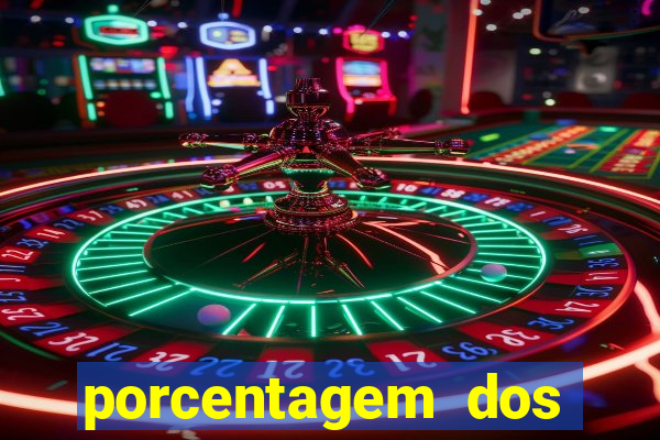 porcentagem dos slots pragmatic